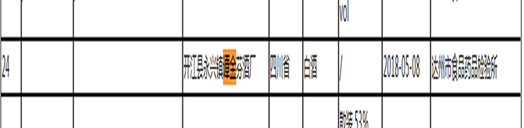 2018年省級檢驗(yàn)合格信息.png